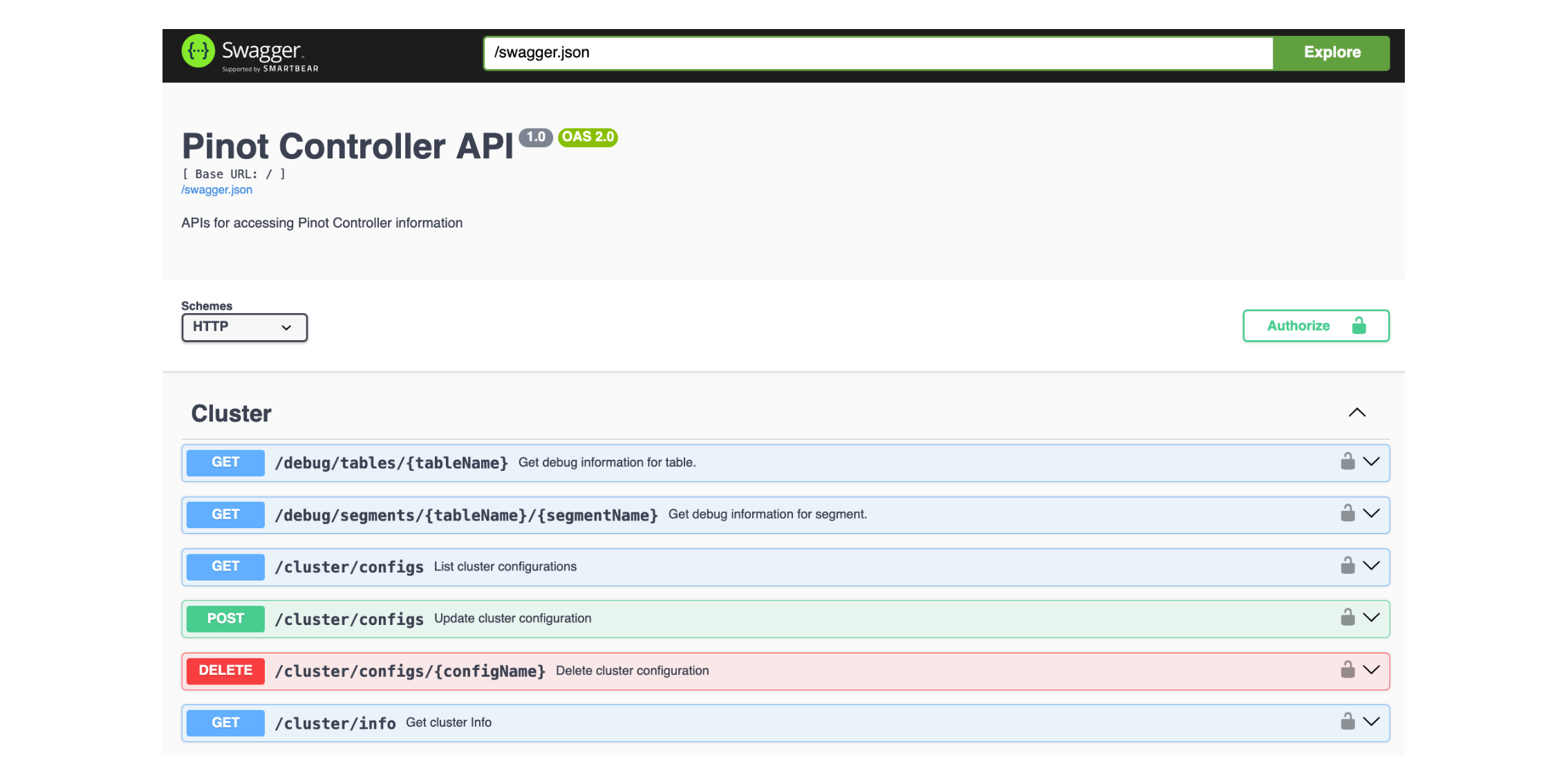 Pinot API